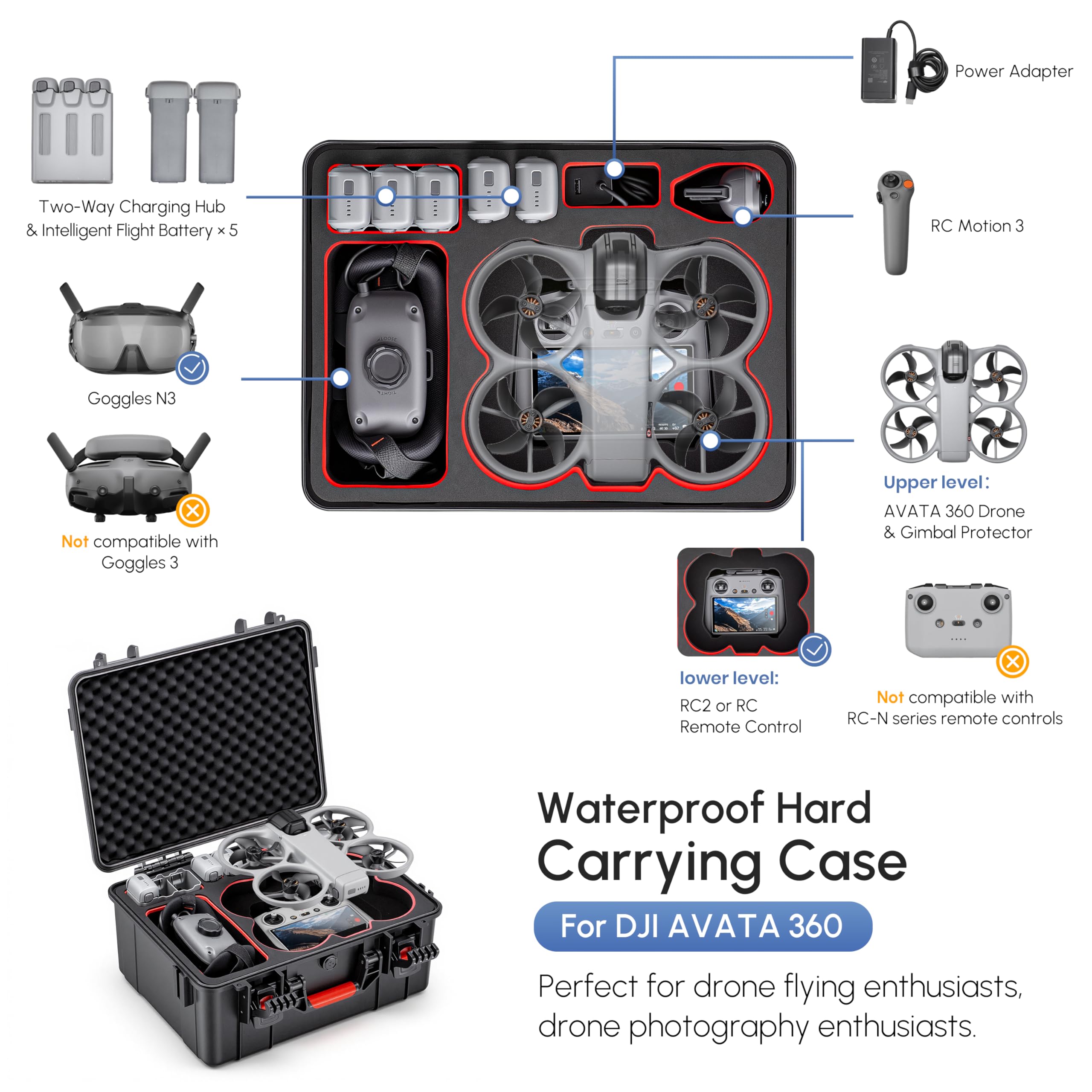 Étui rigide étanche pour DJI A - Drone Battery Case avis et prix