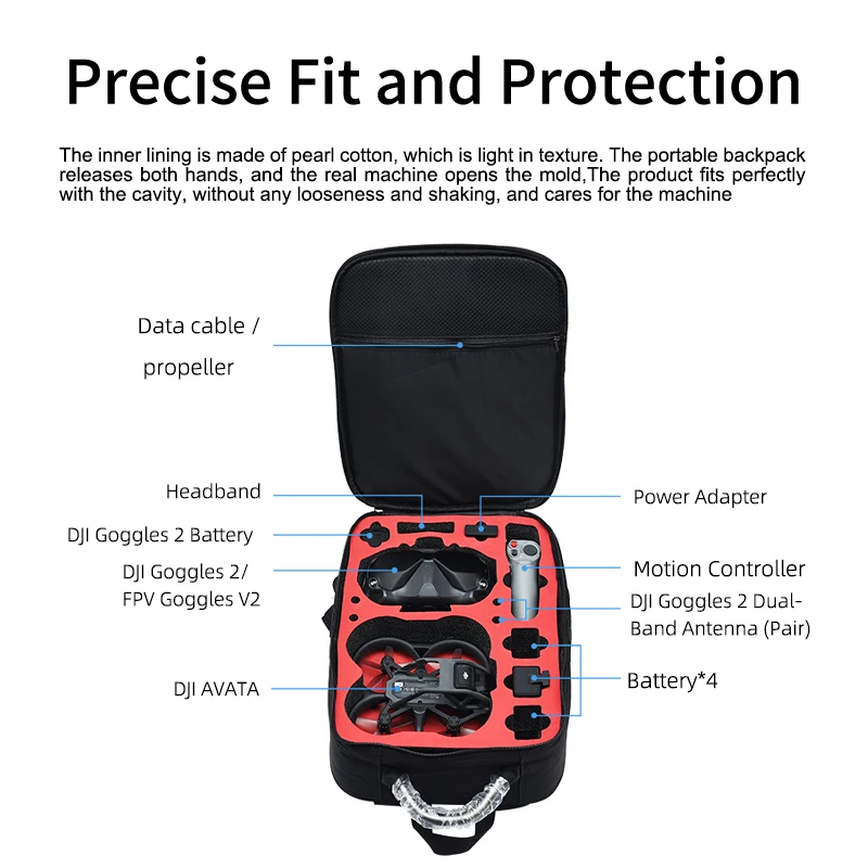 Étui Portable sac à dos en Nyl - Drone Battery Case avis et prix